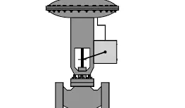 What Determines the Accuracy of a Control Valve?