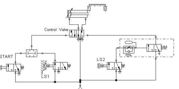 Limit Switches