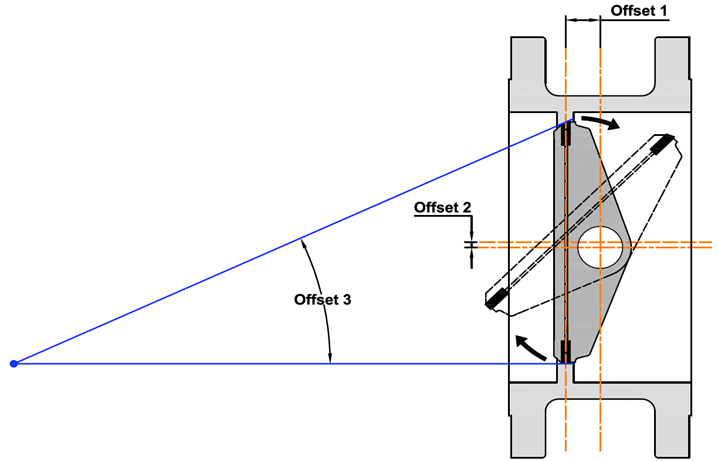 Drawing for Triple Offset