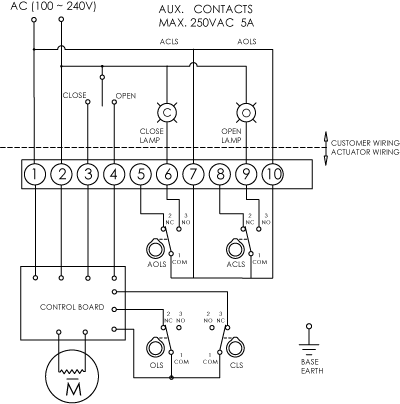 Electrical Wiring Diagram