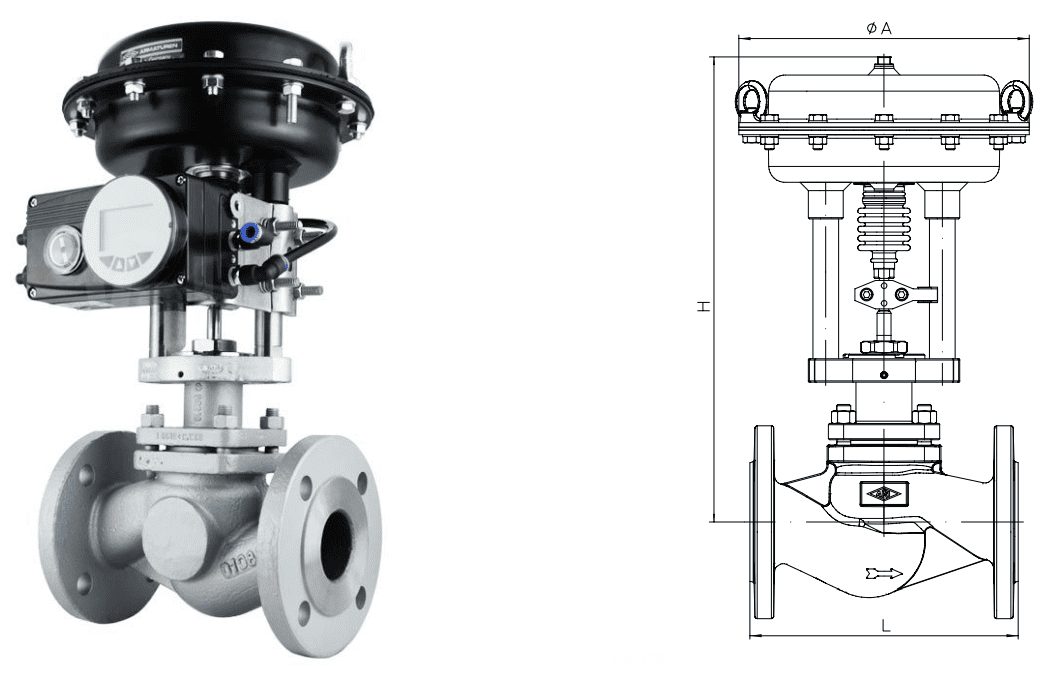 Pneumatic Globe Control Valves: Operation, Benefits, and Maintenance