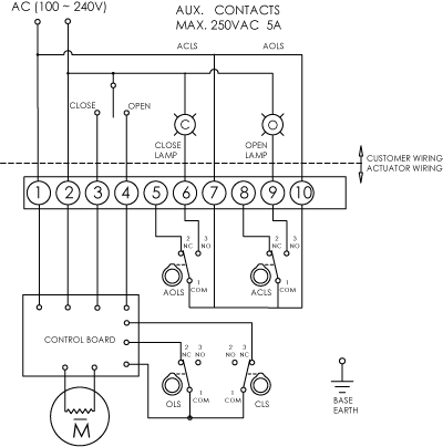 Electrical Wiring Diagram