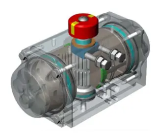 Pneumatic Butterfly Valve Actuator