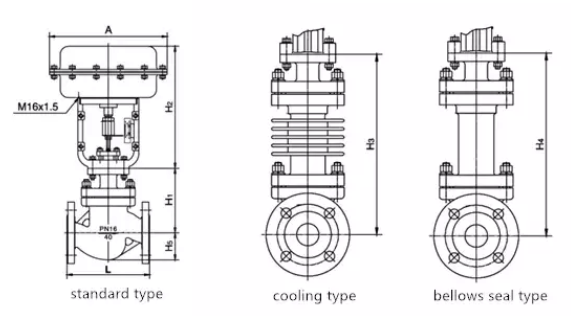 Drawing for Single Seated Globe Control Valves