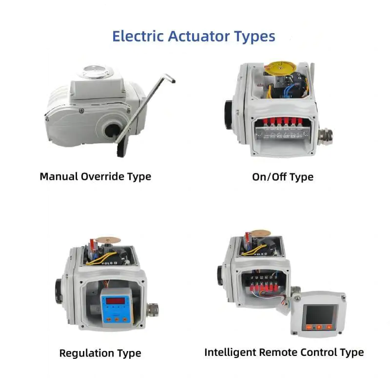 Electric Ball Control Valve