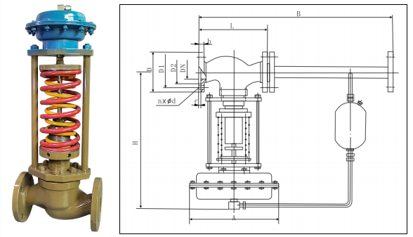 Self Actuating Pressure Control Valve
