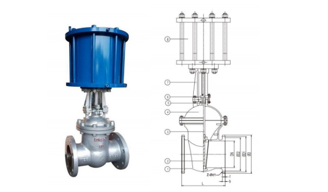 Straight Stroke Globe Control Valve