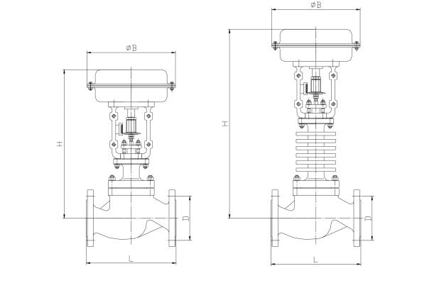Pneumatic Control Valve Structure