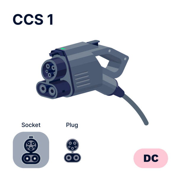 CCS1 (Combo 1)
