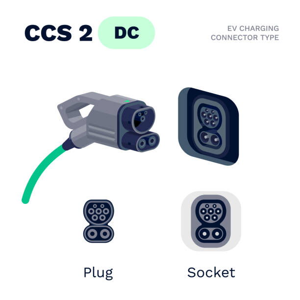 CCS2 (Combo 2)