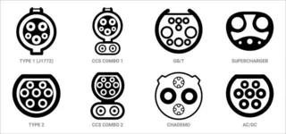 EV Charging Plug Types