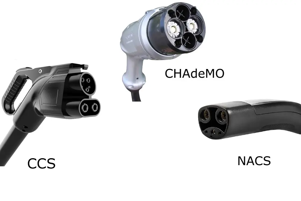 NACS and CCS Connectors