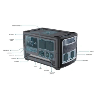 How to Choose a Portable Power Station: A Comprehensive Industry Guide