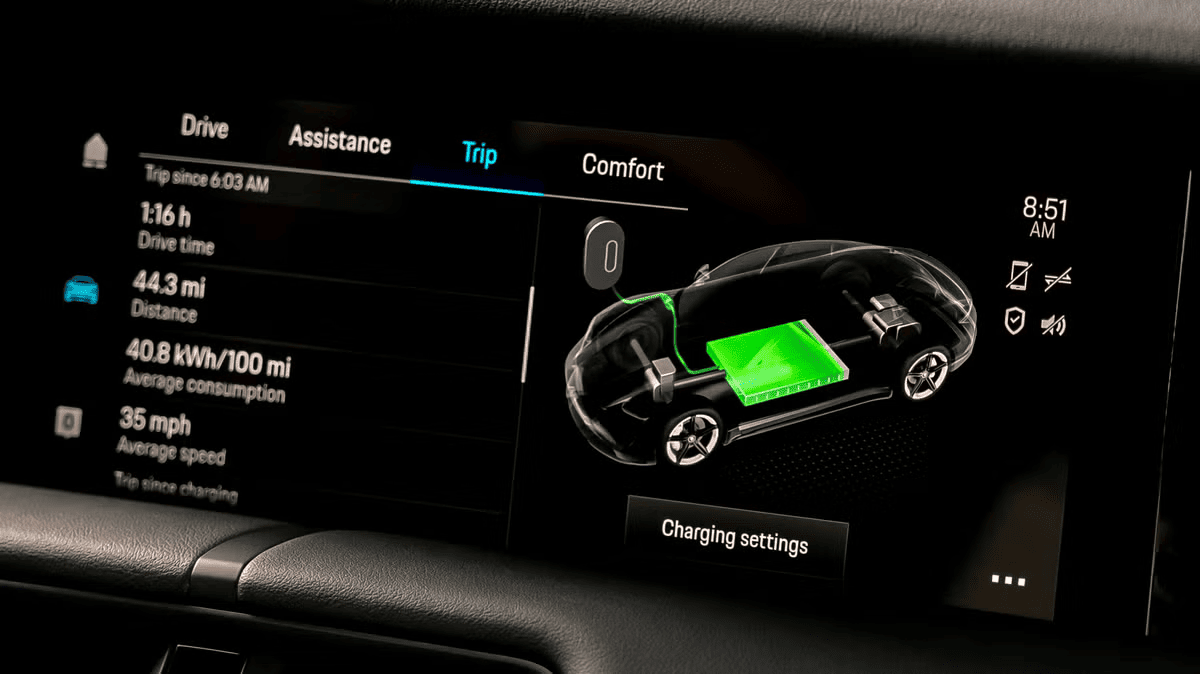 Electric Car Battery