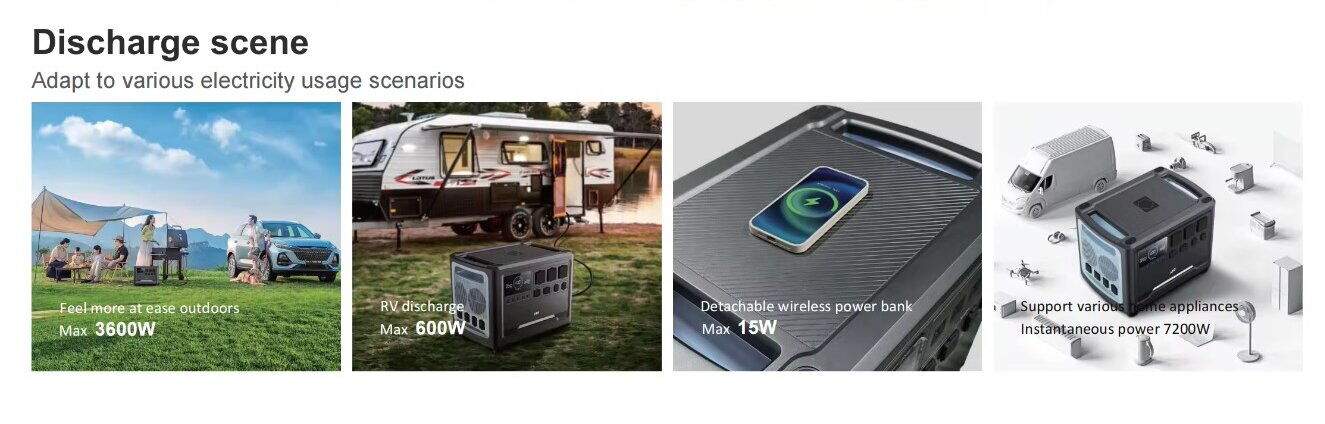 Portable Power Station Discharging