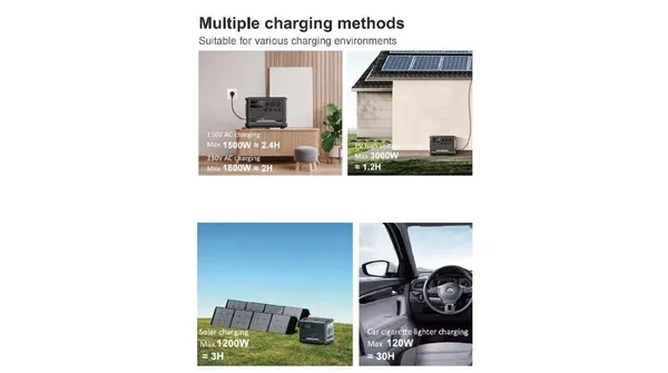 Three Charging Methods for Portable Power Stations | Topper