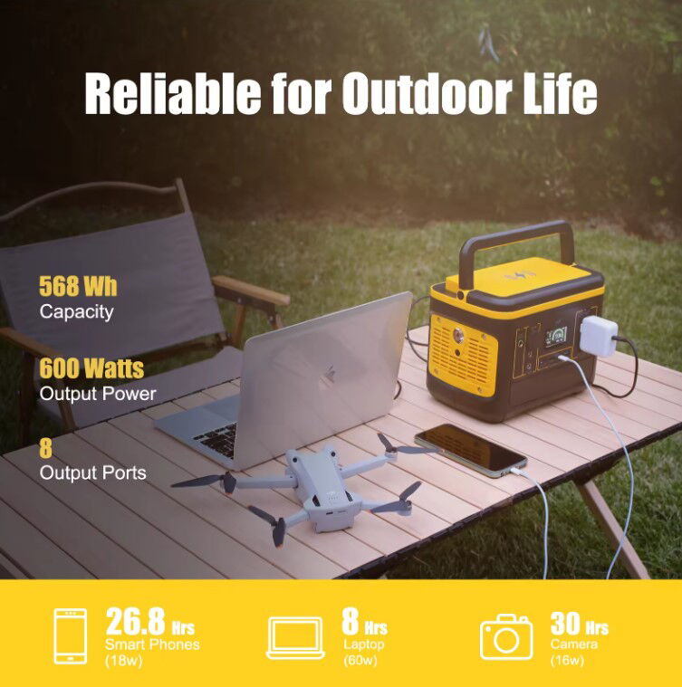 568Wh Portable Power Station for Your Outdoor Life