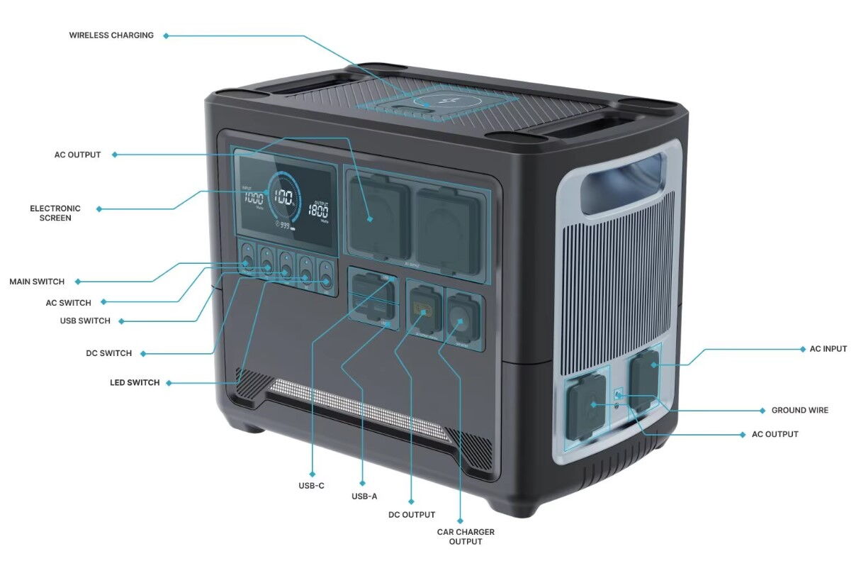 Portable Power Station Interface Introduction