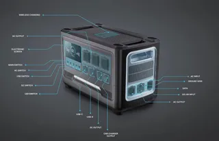 Detailed Description of Portable Power Station Parts
