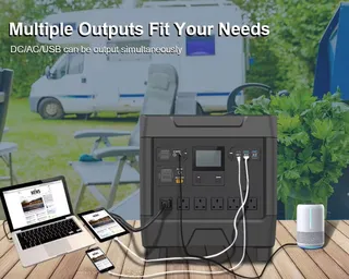 Portable Power Station with Multiple Outputs