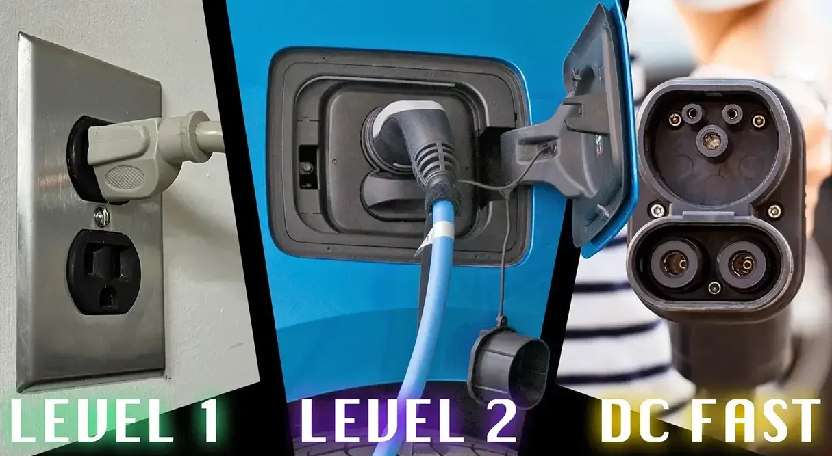 EV Charger Level