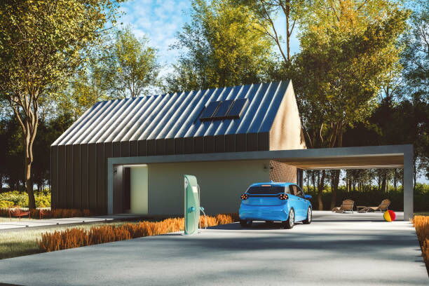 Home EV Charging