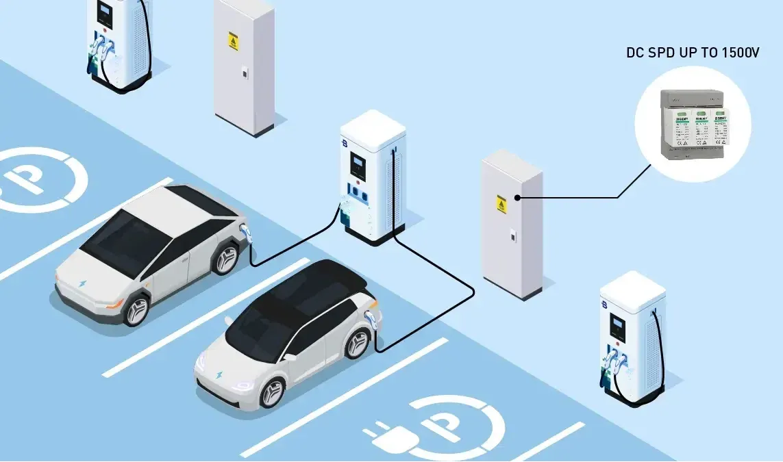 Surge Protector for EV Charging