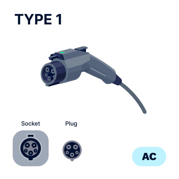 Type 1 EV Charger