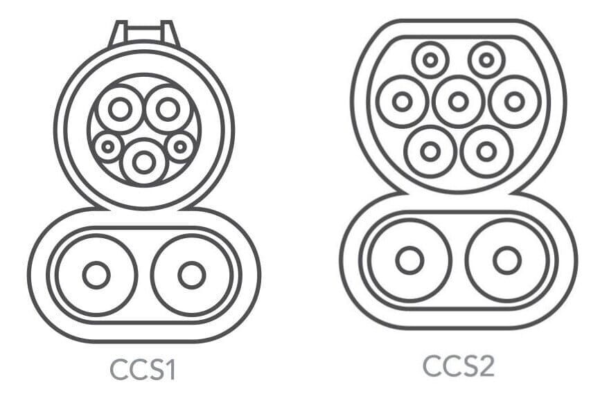 CCS Connectors
