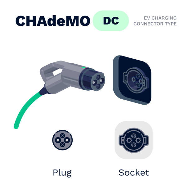 CHAdeMO Plug
