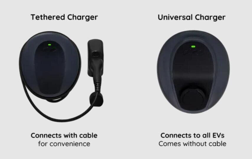 Tethered EV Charger, Untethered EV Charger