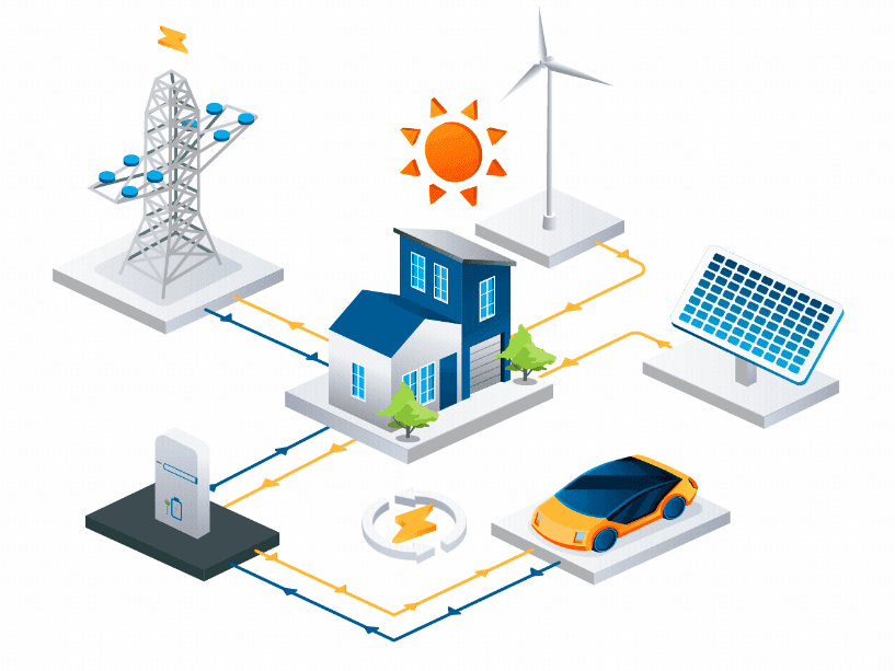 V2G, V2H, and V2L: Revolutionizing Energy with Two-Way Charging