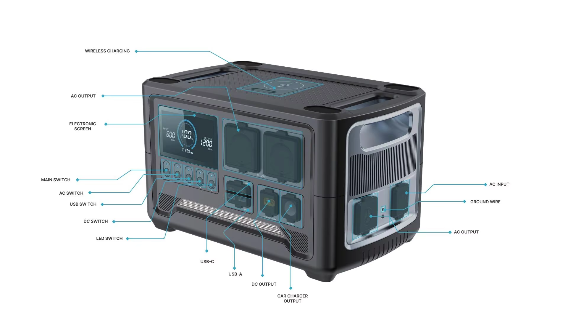 1800W Portable Power Station 1800W Portable Power Station
