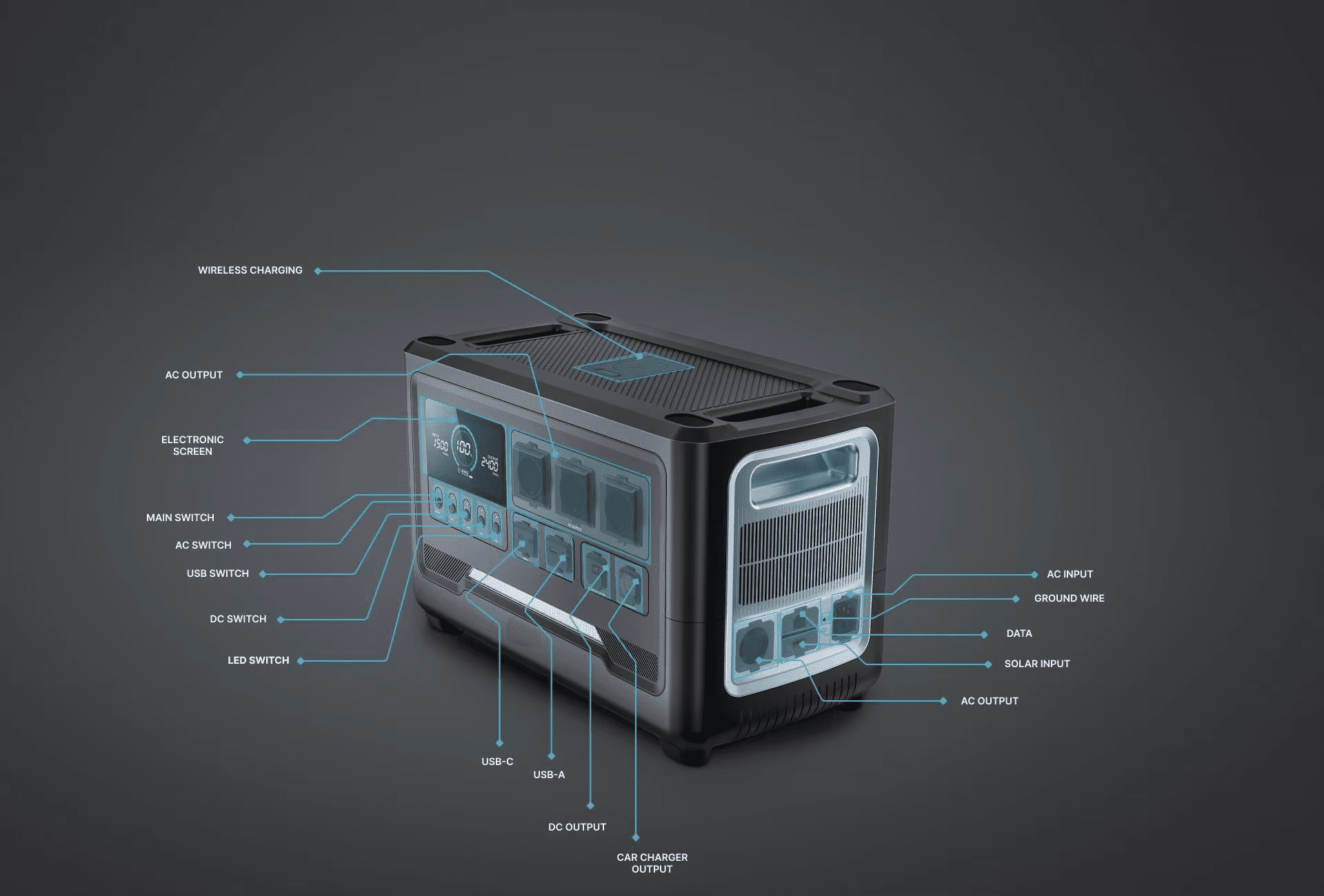 2400W Portable Power Station 2400W Portable Power Station