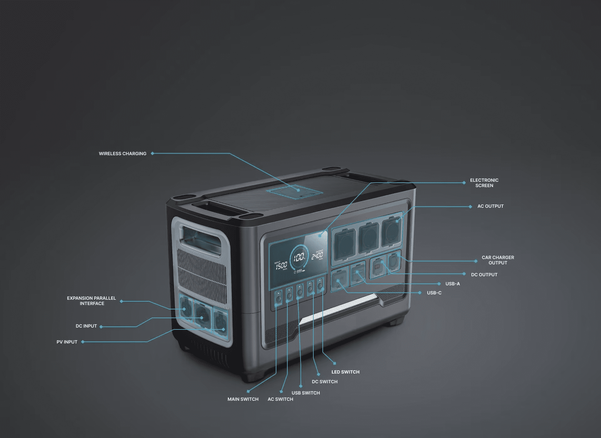 2400W Portable Power Station 2400W Portable Power Station