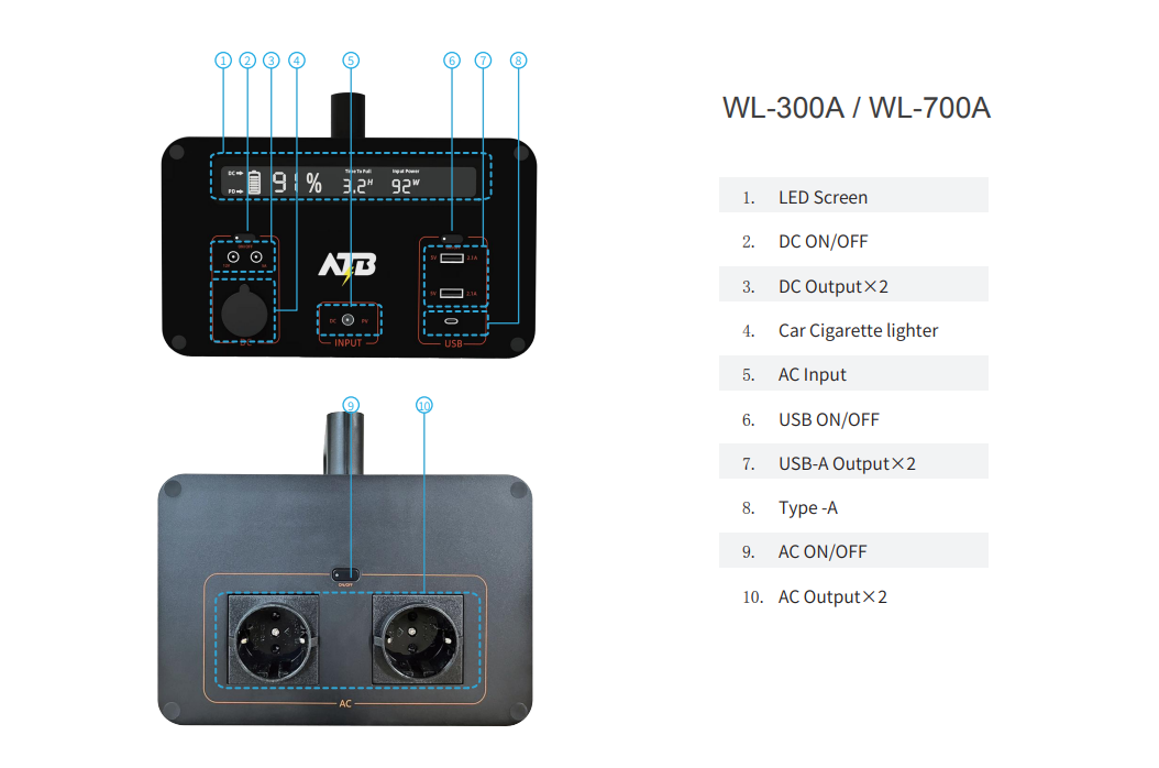 Portable Power Station