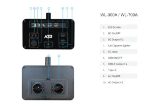 Portable Power Station Portable Power Station