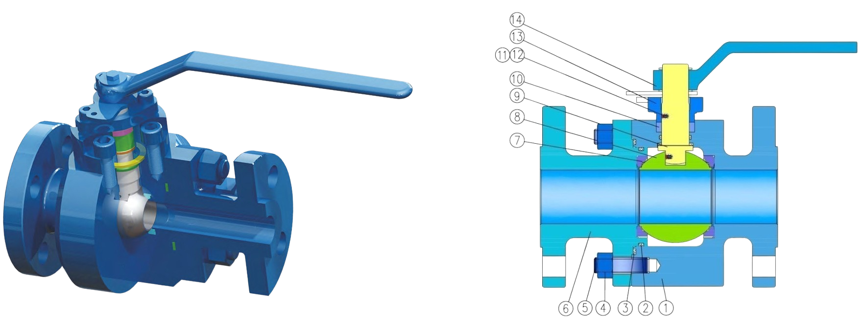 2PC Forged Body of Floating Ball Valve