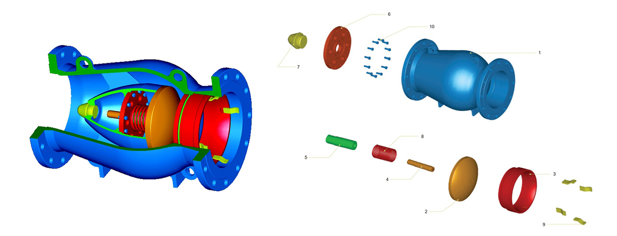 Axial Flow Check Valve Parts Axial Flow Check Valve Parts