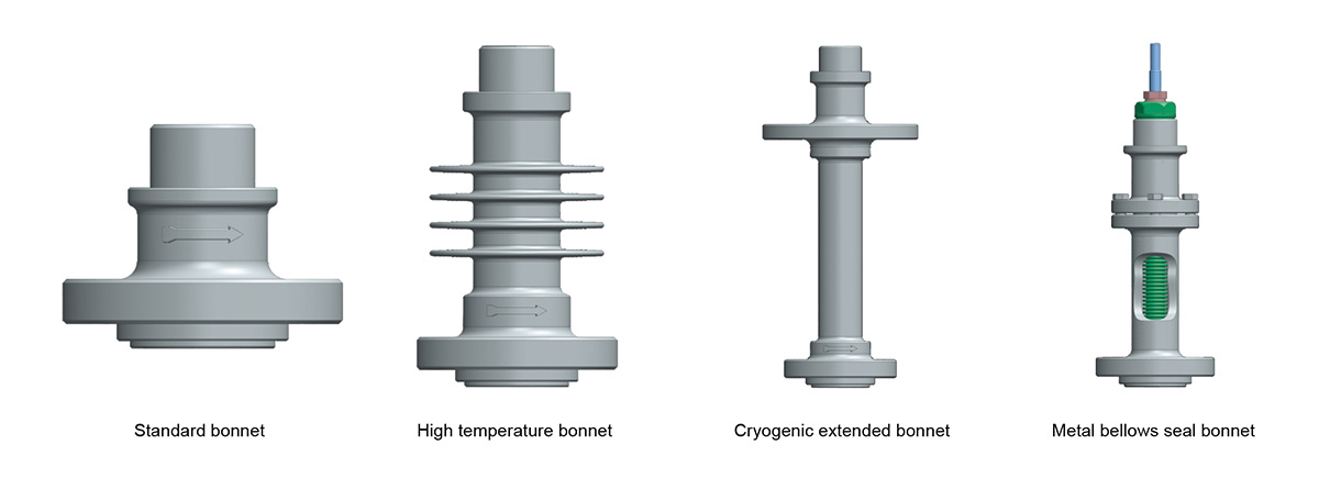 Control Valve Bonnet Types Control Valve Bonnet Types