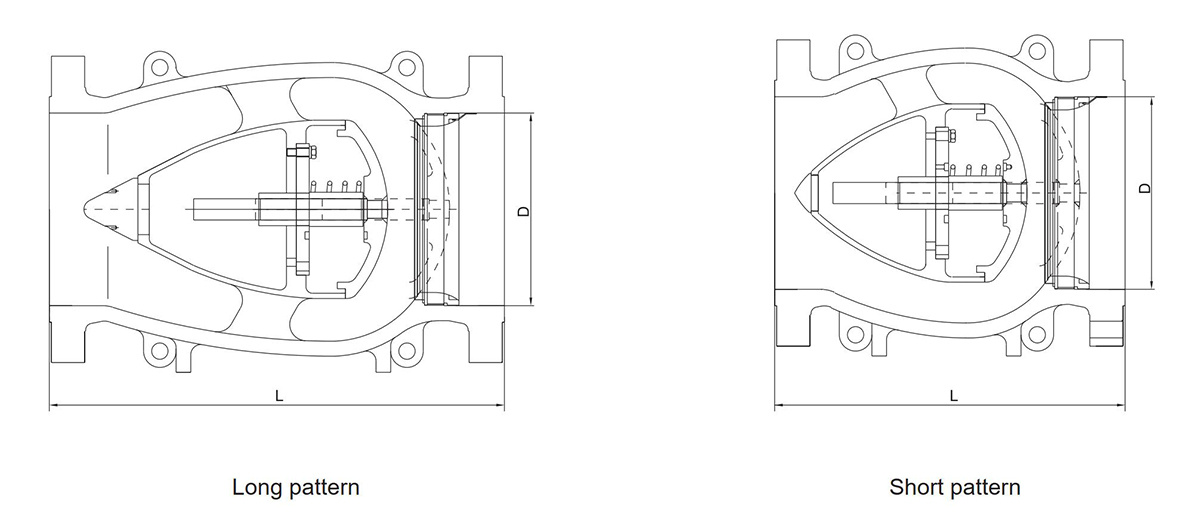 Long Pattern & Short Pattern Axial Flow Check Valve Design Drawings Long Pattern & Short Pattern Axial Flow Check Valve Design Drawings