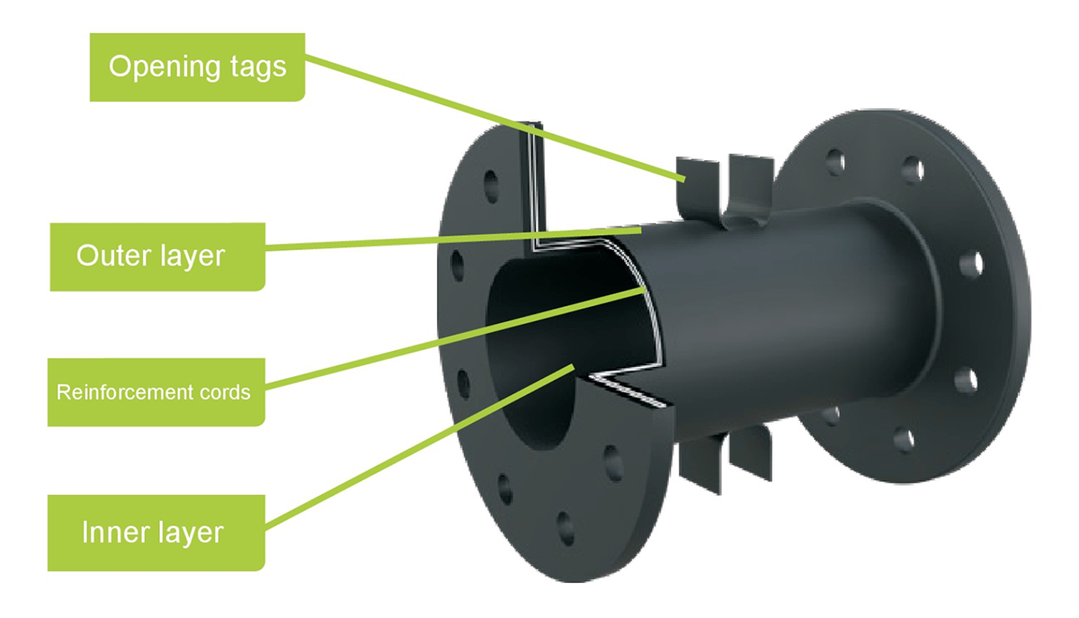 Pinch Valve Sleeve Design