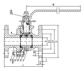 Floating Ball Valve Structural Diagram