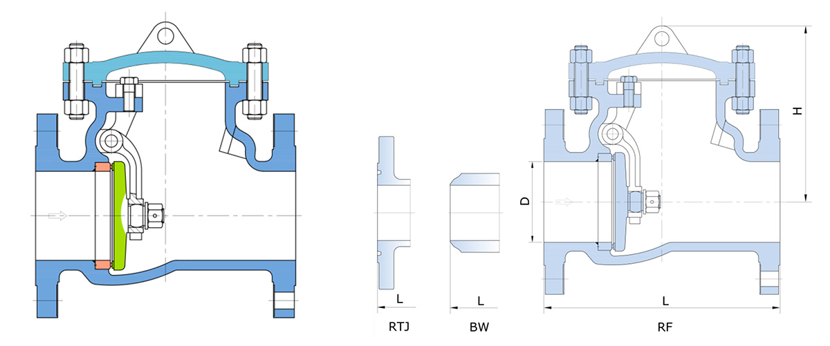 Swing Check Valve End Connections Swing Check Valve End Connections