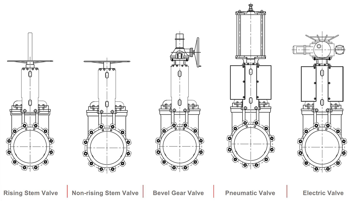 Unidirectional Knife Gate Valve Types