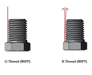 Use and Difference of R and G Pipe Threads