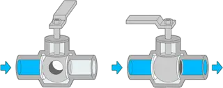 How Ball Valve Works