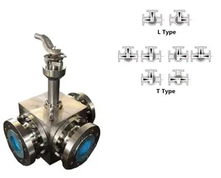 What is Three-Way Ball Valve: Structure, Advantages & Uses