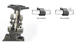 Valve Packing Installation: Key Steps and Considerations