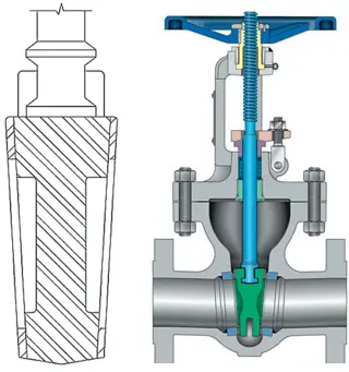 Solid Wedge Gate Valve Design